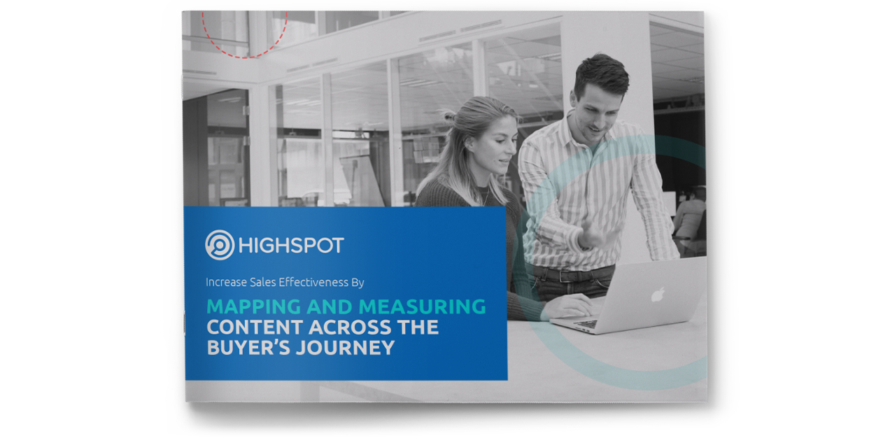 mapping and measuring content across the buyer's journey